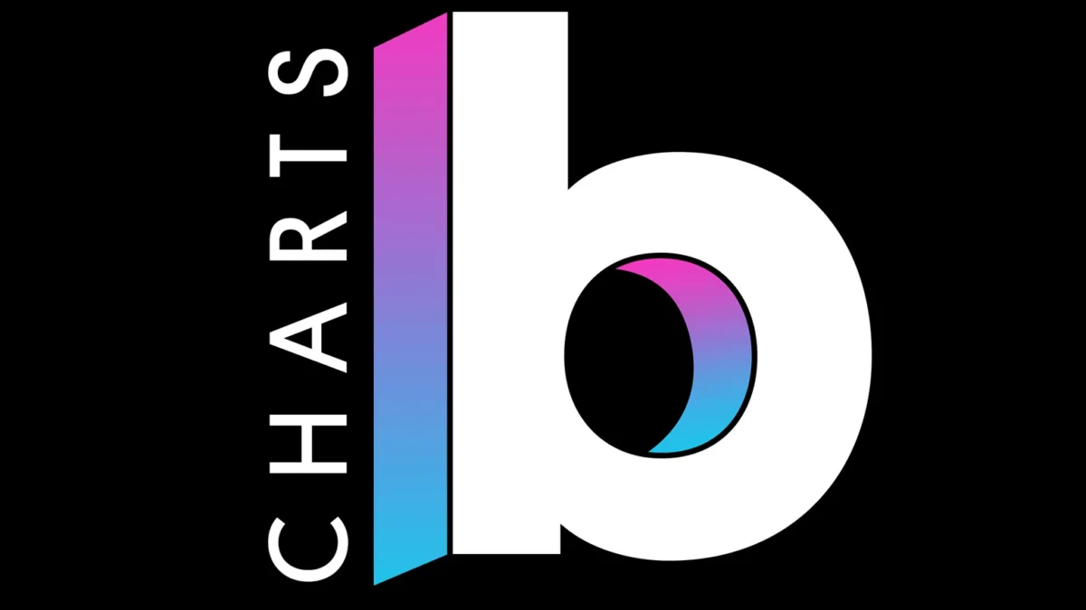 A black background with a large white lowercase b and vertical “CHARTS” text beside a pink-blue bar.